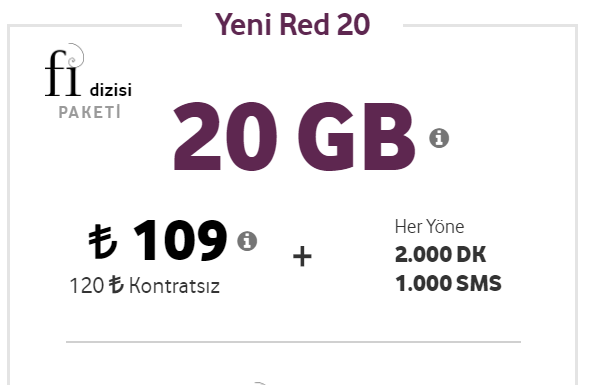 Vodafone Red 20 Fi dizi paketi