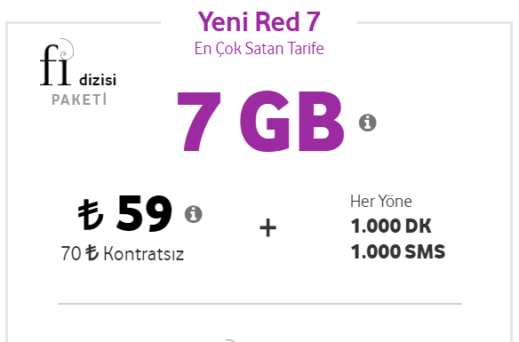 Vodafone Red 7 Fi dizi paketi